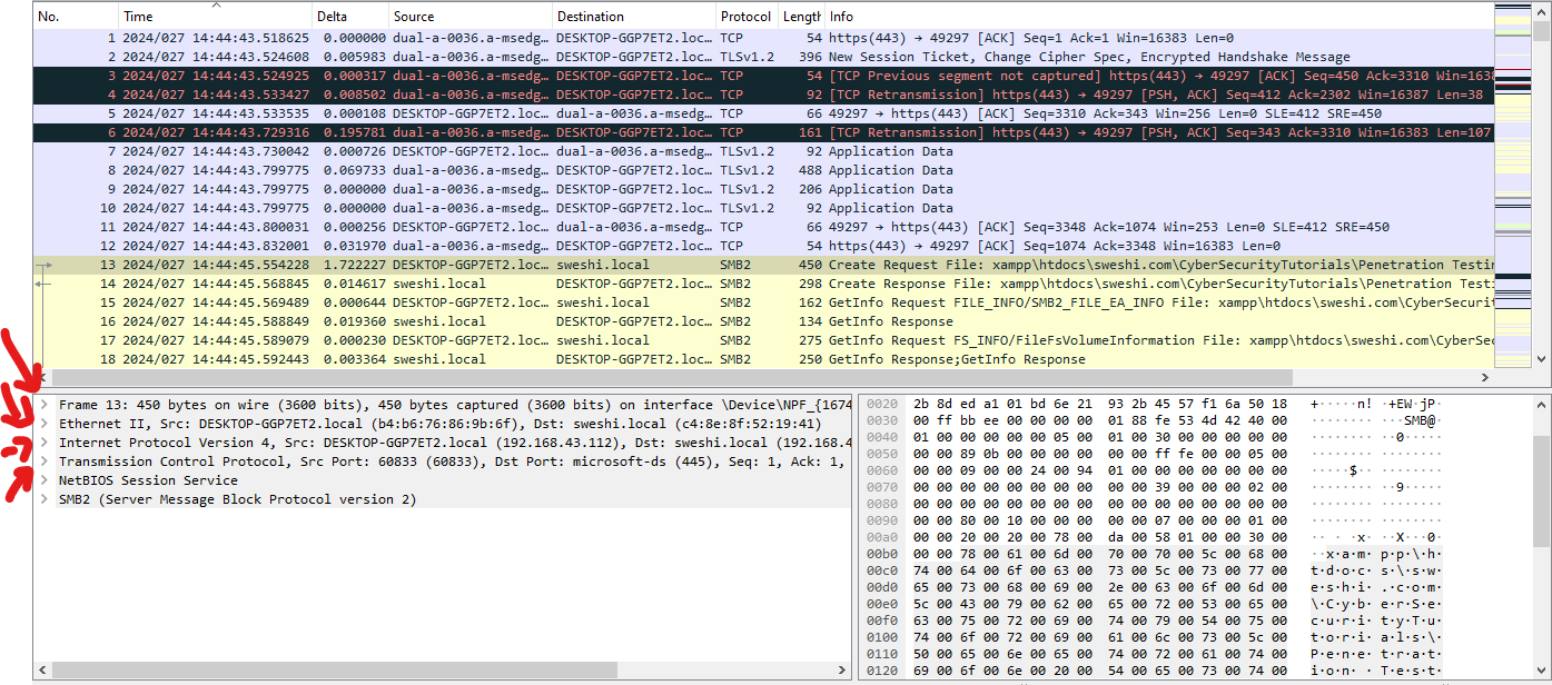 Unencrypted Packet Example Sweshi's Cyber Security Tutorials | Wireshark Tutorial